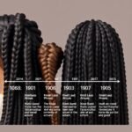 50 Stunning Blonde Knotless Box Braids You Need to Try the_history_of_knotless_braids_18